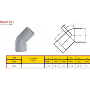 Giá Bán – Lơi Âm Dương – Phụ Kiện Nhựa uPVC Hoa Sen