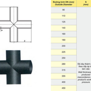 Đơn Giá: Chữ Thập Hàn – Phụ Kiện Nhựa HDPE DEKKO