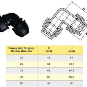 Giá Bán Phụ Kiện Ống HDPE DEKKO: Co Nhựa 90 Độ