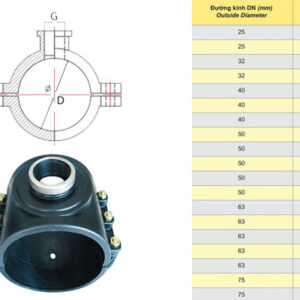 Giá Bán Phụ Kiện Ống Nhựa DEKKO: Đai Khởi Thủy HDPE