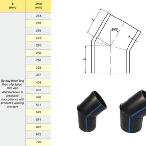 Bảng Giá Nối Góc 30 Độ Ống HDPE – Thương Hiệu Dekko