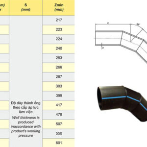 Báo Giá Co 45 Độ Ống HDPE – Thương Hiệu DEKKO