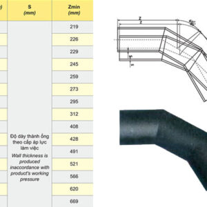Cập Nhật Giá: Co 60 Độ Nhựa HDPE – Chính Hãng Dekko