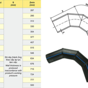 Đơn Giá: Co 90º Nối Ống Nhựa HDPE – Chính Hãng DEKKO