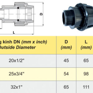 Bảng Giá Nối Ren Ngoài Ống HDPE – Thương Hiệu Dekko