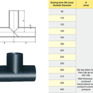 Cập Nhật Giá: Tê Đều Hàn Nhựa HDPE – Chính Hãng Dekko