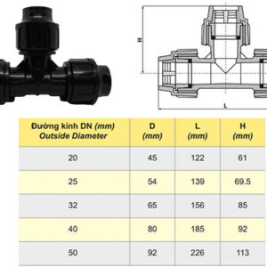 Bảng Giá Tê Nối Ống HDPE – Thương Hiệu Dekko