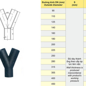 Cập Nhật Giá: Y Cân Hàn 45 Độ Nhựa HDPE – Chính Hãng Dekko