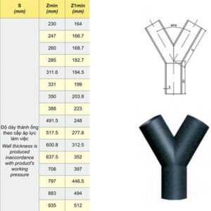 Giá Bán Phụ Kiện Ống Nhựa DEKKO: Y Cân Hàn 60º HDPE