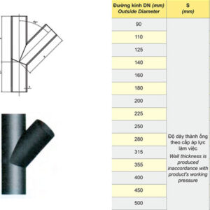 Báo Giá: Ba Chạc 45 Độ (Y Lệch) Ống HDPE – Thương Hiệu DEKKO