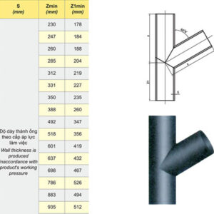 Bảng Giá Y Lệch Hàn 60 Độ Ống HDPE – Thương Hiệu Dekko
